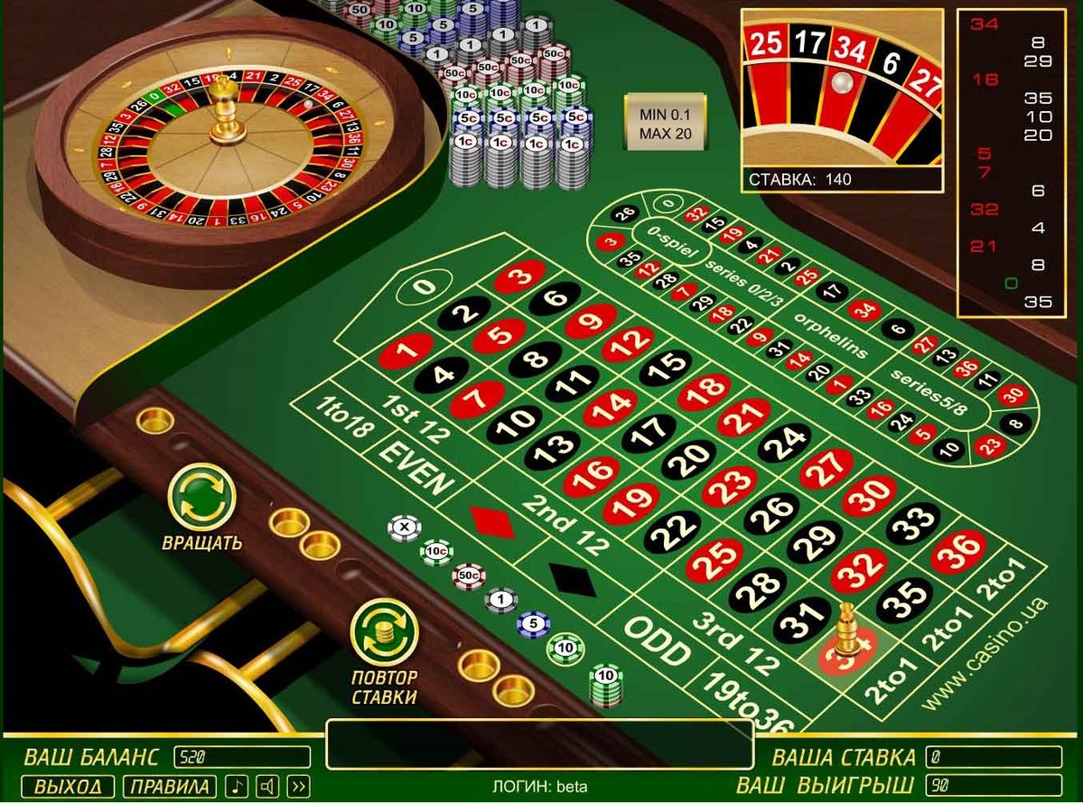 Casinos In Canada کیسینو میں رولیٹی گیمز کے بارے میں معلومات